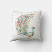 Coussin Conception de mariage vintage (Verso)