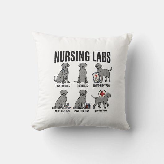 Coussin Conception de t-shirt vectoriel de jeu de mots méd (Recto)