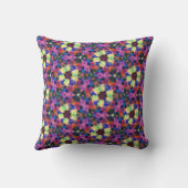 Coussin Confetti Retro Daisys (Verso)