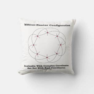 Coussin Configuration de Möbius–Kantor réalisable complexe