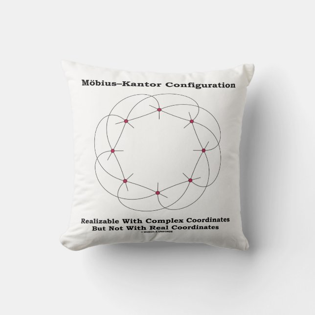 Coussin Configuration de Möbius–Kantor réalisable complexe (Recto)
