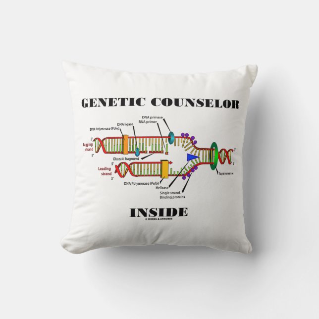 Coussin Conseiller en génétique à l'intérieur (réplication (Recto)