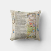 Coussin Conte de Peter Rabbit par Beatrix Potter (Recto)