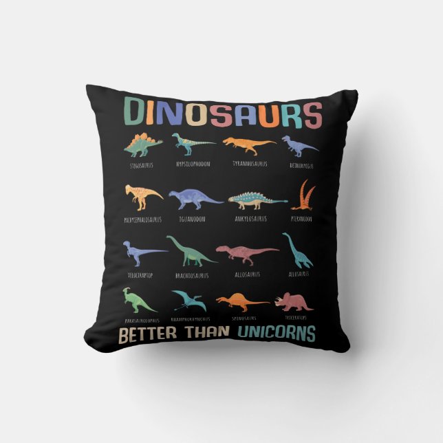 Coussin Cool Dinosaur Fan Dino Boys Trex (Recto)