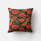 Coussin Coquelicots Fleurs Rouges Feuillage (Verso)