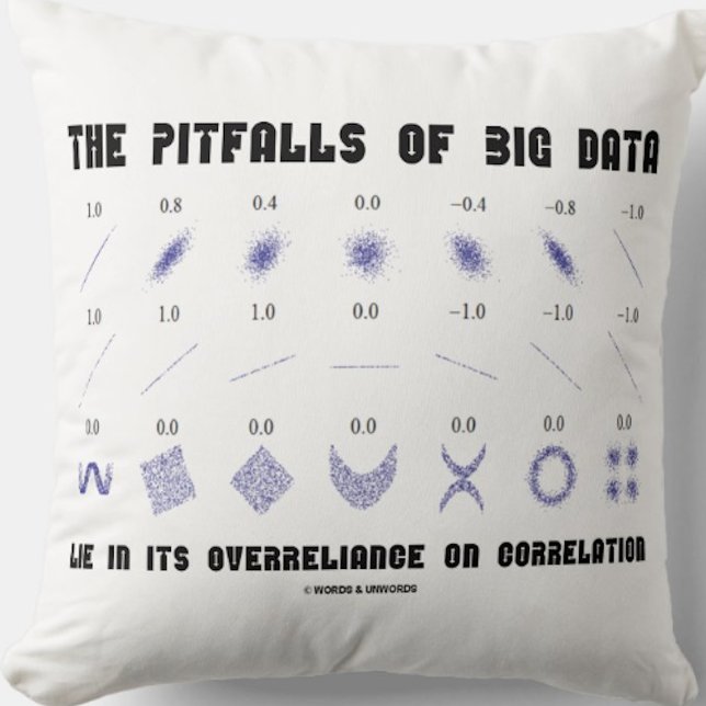 Coussin Corrélation de la Pitfalls Of Big Data (Correlation humor throw pillow for any statistician who understands the pitfalls of big data)