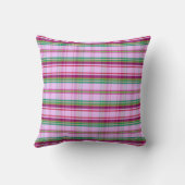 Coussin Cottage Jardin Plaid LRVR (Verso)