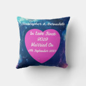 Coussin Couples Personnalisé Zodiac Star Sign Cushion (Verso)