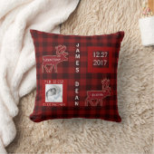 Coussin Crèche rustique de contrôle de Buffalo de stat | (Couverture)