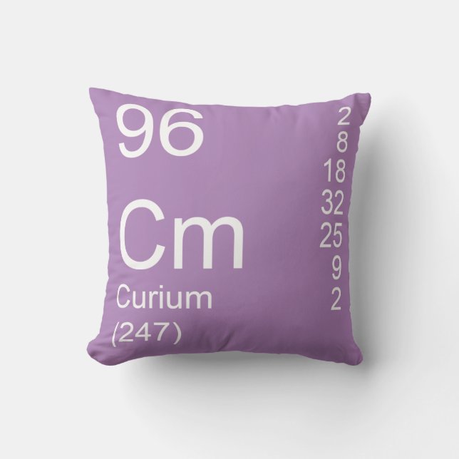 Coussin Curium (Recto)