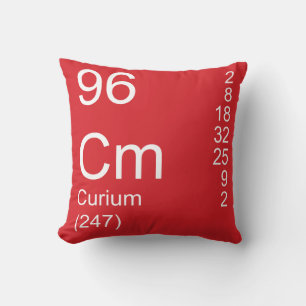Coussin Curium
