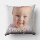 Coussin Custom 2 Photo Personnalisé Loisir Script Moderne (Verso)