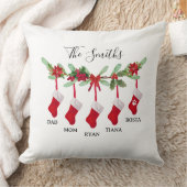 Coussin Custom Family Christmas Stocking Throw Pillow (Couverture)