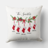 Coussin Custom Family Christmas Stocking Throw Pillow (Verso)