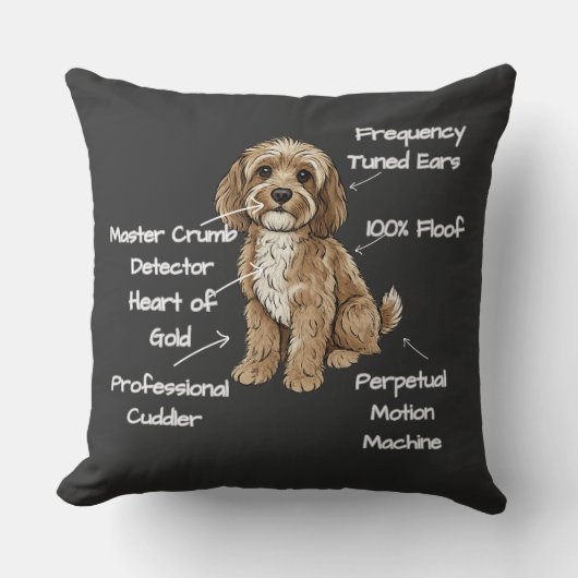 Coussin Cute Anatomy of a Cockapoo Dog Lover Gift (Recto)