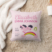 Coussin Cute Unicorn Baby Stats de naissance (Couverture)