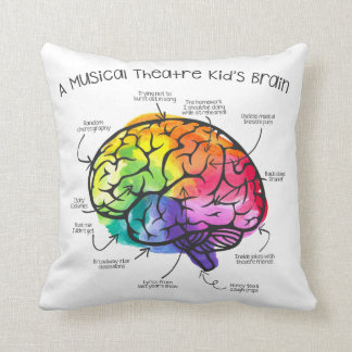 Coussin d'amant de théâtre musical