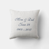 Coussin Damask 45e anniversaire de Mariage Jeu d'oreiller (Verso)