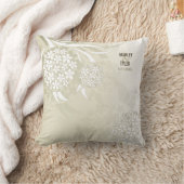Coussin Dandelion veut floral (Couverture)