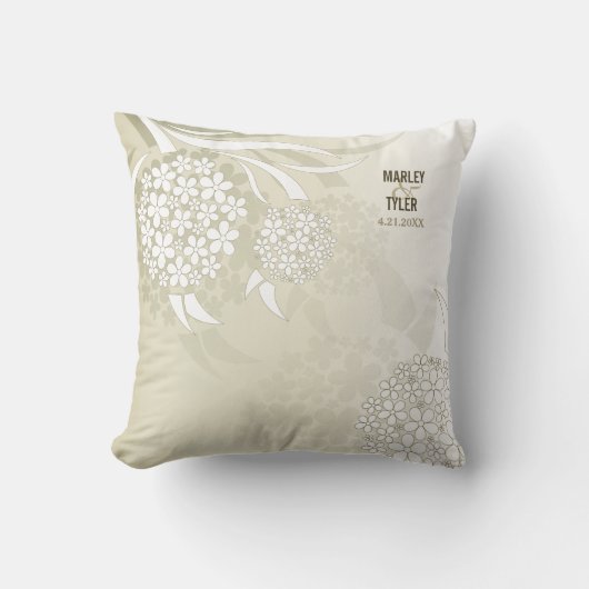 Coussin Dandelion veut floral (Recto)
