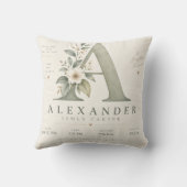 Coussin d'annonce de naissance de bébé Alexander F (Verso)