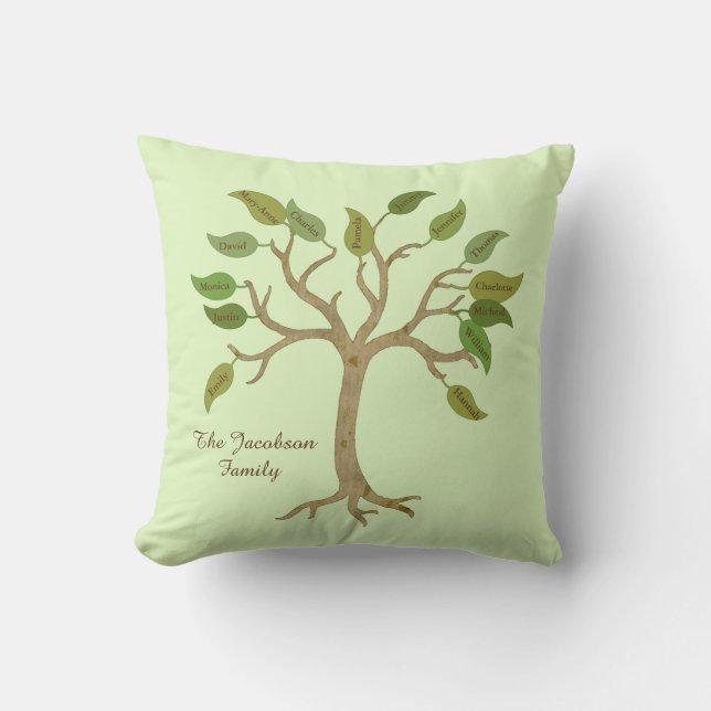 Coussin d'arbre généalogique personnalisé (Recto)