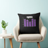 Coussin Data Analysis Science Geek Nerd plaisanterie (Chaise)