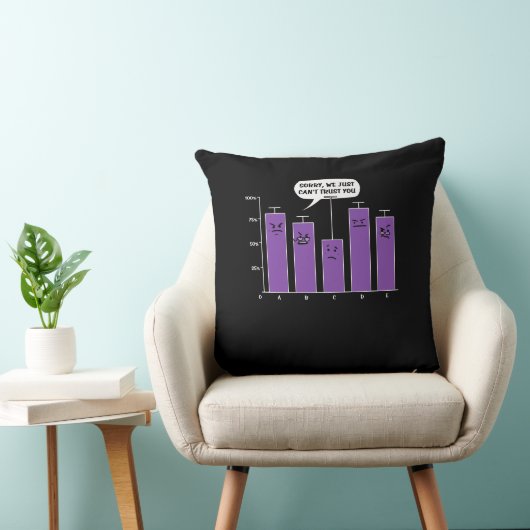 Coussin Data Analysis Science Geek Nerd plaisanterie (Chaise)