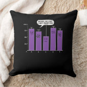 Coussin Data Analysis Science Geek Nerd plaisanterie (Couverture)