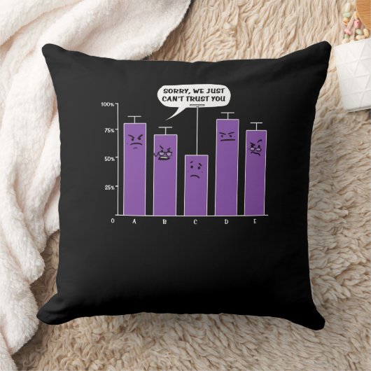 Coussin Data Analysis Science Geek Nerd plaisanterie (Couverture)