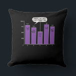 Coussin Data Analysis Science Geek Nerd plaisanterie<br><div class="desc">Data Analysis Science Geek Nerd Conception de plaisanteries pour les amateurs de données.</div>