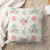 Coussin de Cactus à l'Aquarelle 20×20 (Couverture)