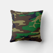 Coussin de Camo Woodland militaire (Verso)
