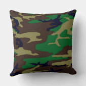 Coussin de Camo Woodland militaire (Verso)