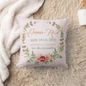 Coussin de certificat de naissance (Couverture)