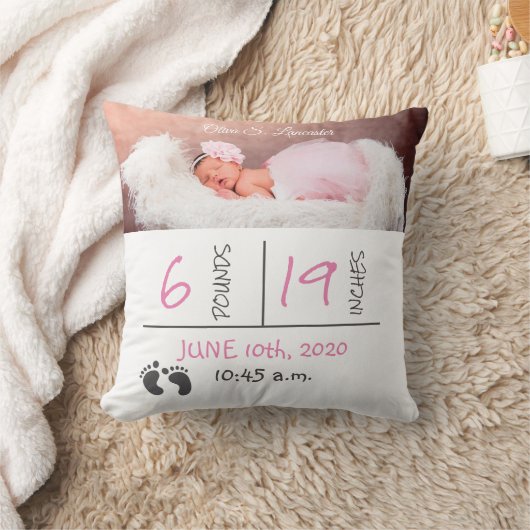 Coussin de certificat de naissance (Couverture)