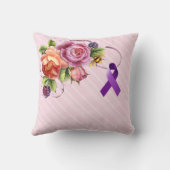 Coussin de confort HD de maman (Verso)