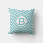 Coussin de conservation de Baby shower Turquoise M (Recto)