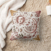 Coussin de décoration (Couverture)