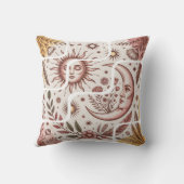 Coussin de décoration (Verso)