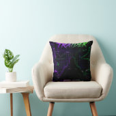 Coussin de décoration (Chaise)