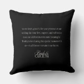 Coussin de décoration personnalisé – Avec le nom d (Verso)