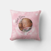 Coussin de fille de poussette personnalisée (Recto)