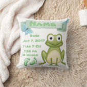 Coussin de grenouille de faire-part de naissance (Couverture)