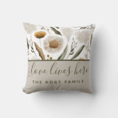 Coussin de jet « L'amour vit ici Nom » (Recto)