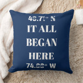 Coussin de jet personnalisé Ça a commencé aux coor (Couverture)