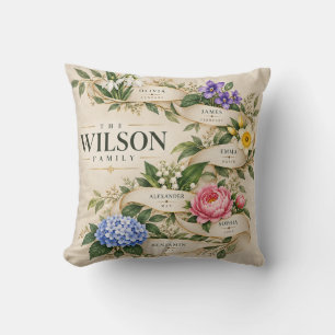 Coussin de jet Wilson Family Birth Flowers