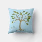 Coussin de l'arbre généalogique du grand-parent (Verso)