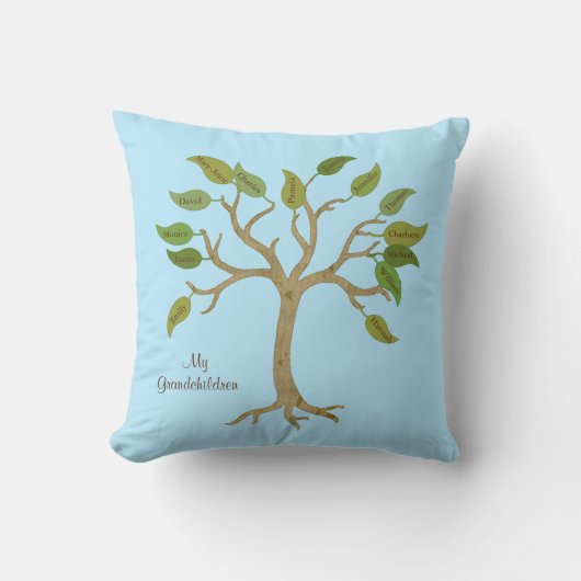 Coussin de l'arbre généalogique du grand-parent (Recto)
