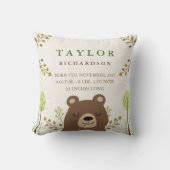 Coussin de l'ours des bois (Recto)